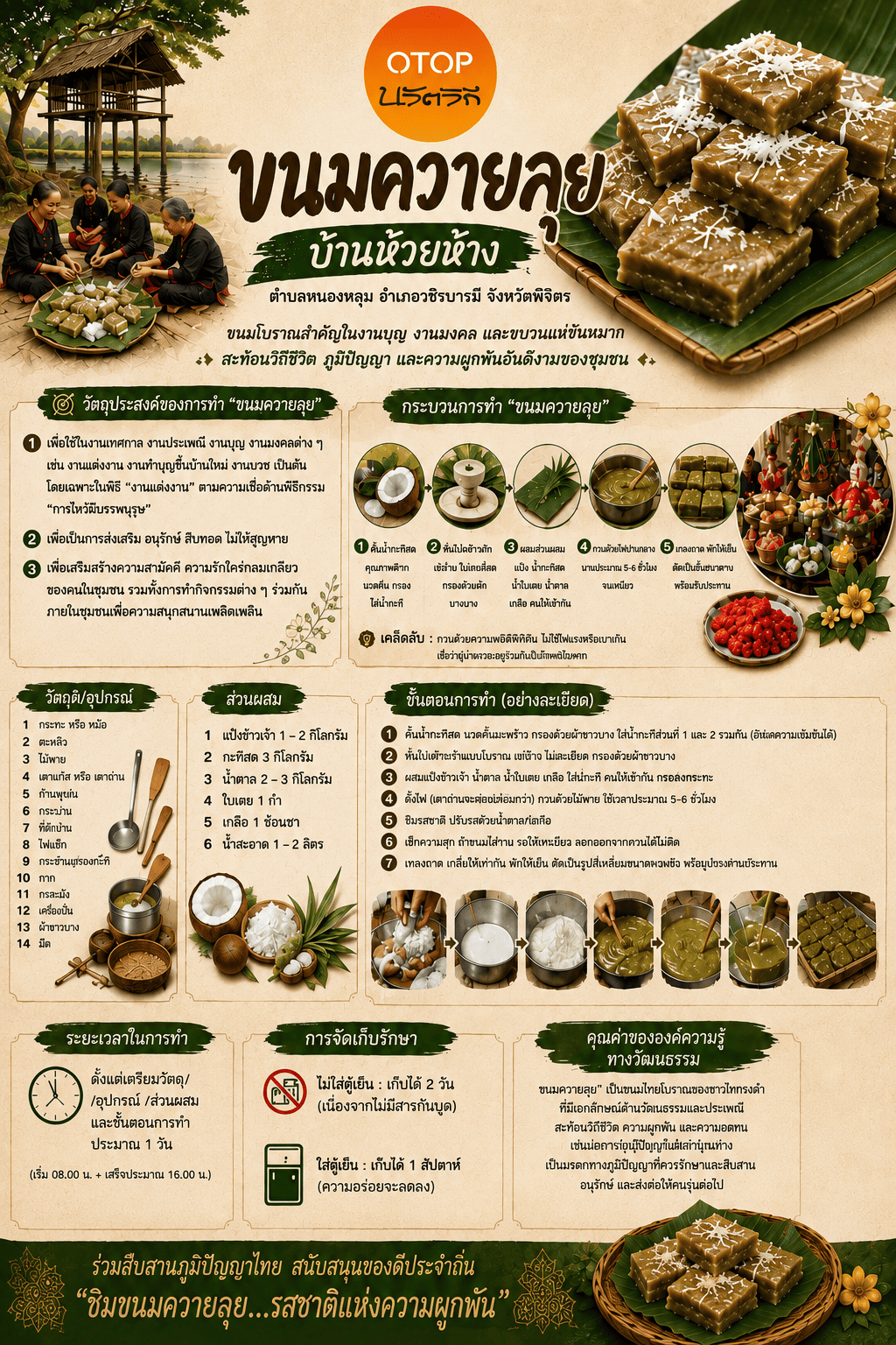 📣 สพอ.วชิรบารมี ชวนชิม “ขนมควายลุย” ของดีบ้านห้วยห้าง 📣