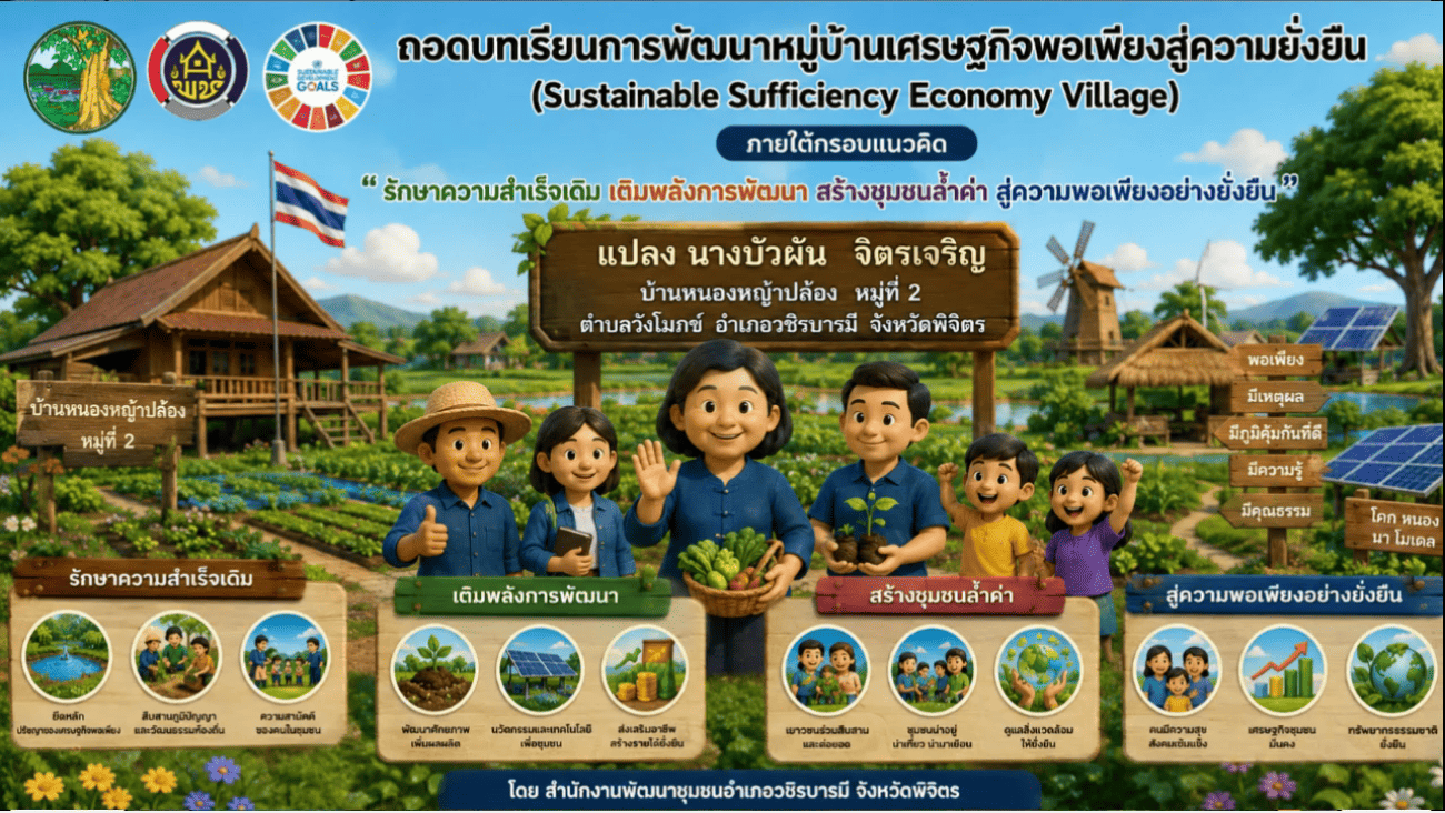 🎖️ถอดบทเรียนการพัฒนาหมู่บ้านเศรษฐกิจพอเพียงสู่ความยั่งยืน  (Sustainable Sufficiency Economy Village)