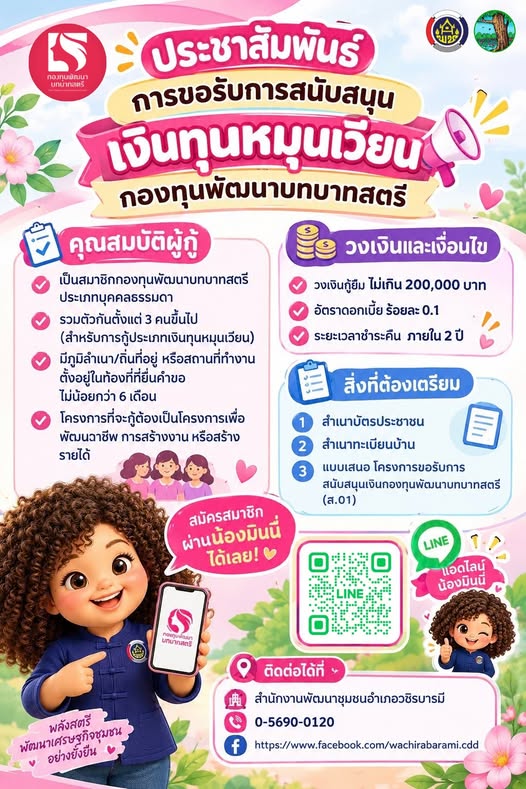 มินนี่แจ้งข่าววววววว