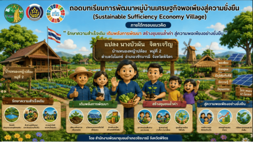 🎖️ถอดบทเรียนการพัฒนาหมู่บ้านเศรษฐกิจพอเพียงสู่ความยั่งยืน  (Sustainable Sufficiency Economy Village)