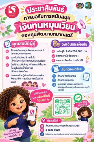 มินนี่แจ้งข่าววววววว